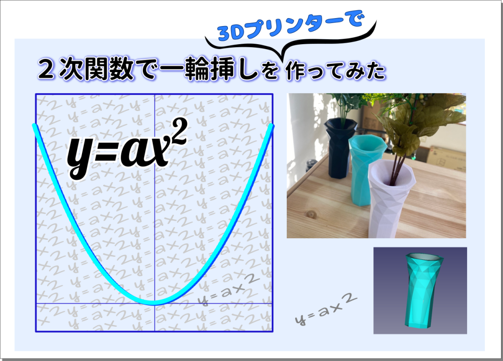 2次関数で一輪挿しを作ってみた デジタル工房あいおい
